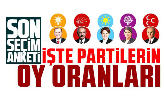 İşte parti parti oy oranları...