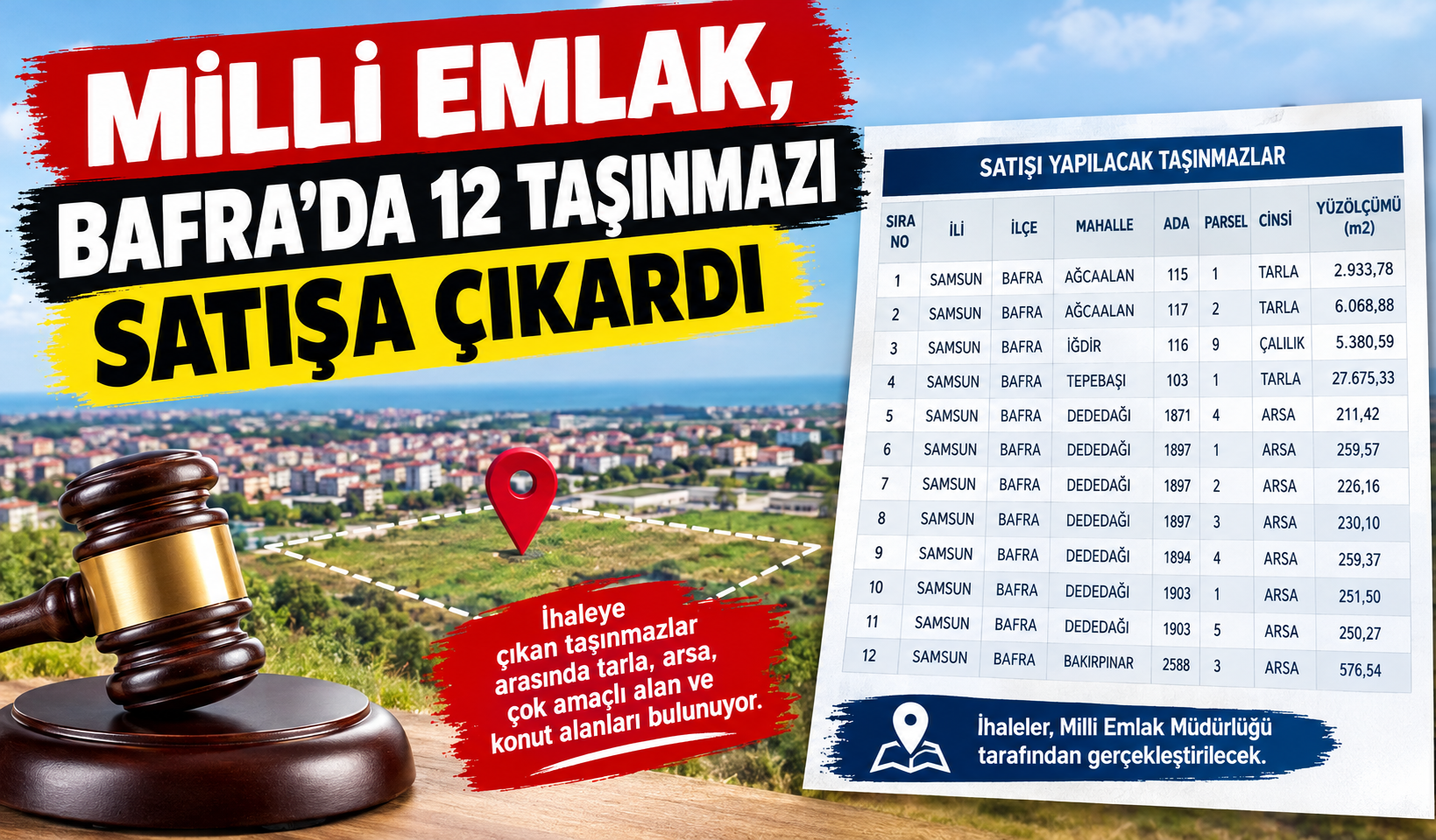 Milli Emlak, Bafra’da 12 taşınmazı satışa çıkardı