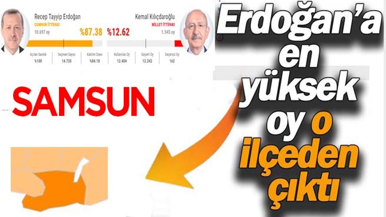 Erdoğan’a Samsun’da en yüksek oy o ilçeden çıktı