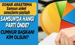 Samsun anketinin sonuçları açıklandı! Hangi parti..