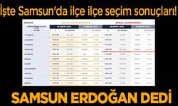 İşte Samsun'da ilçe ilçe seçim sonuçları! Cumhurbaşkanı adayları ne kadar oy aldı?