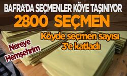 Bafra'da Seçmenler Köylere taşınıyor