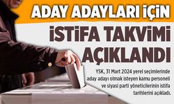 YSK aday adayları için istifa takvimini açıkladı