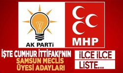 Samsun'da Cumhur İttifakı Belediye Meclis Üyesi aday listeleri belli oldu!