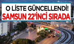 O liste güncellendi! Samsun Büyükşehir 22’inci sırada