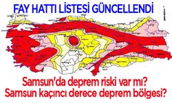 Fay Hattı Listesi Güncellendi Samsun'da deprem riski var mı?