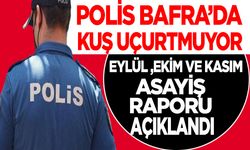 Bafra İlçe Emniyet Müdürlüğü 3 aylık asayiş raporunu açıkladı.