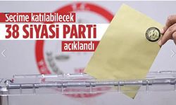 YSK belirledi! Hangi siyasi partiler seçimlere katılabilecek?