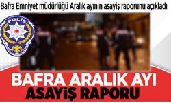 Bafra Emniyet Müdürlüğü Aralık ayının asayiş raporunu açıkladı.