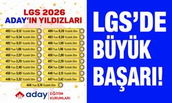 Aday Eğitim Kurumları LGS'de zirvedeki yerini korudu