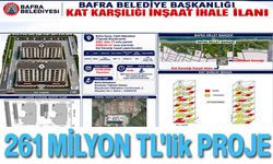 Bafra’da Kazandıracak Proje İçin Geri Sayım Başladı