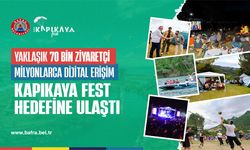 Kapıkayafest Hedefine Ulaştı