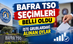 Bafra Tso Seçimleri Belli Oldu İşte Grublardaki Alınan Oylar