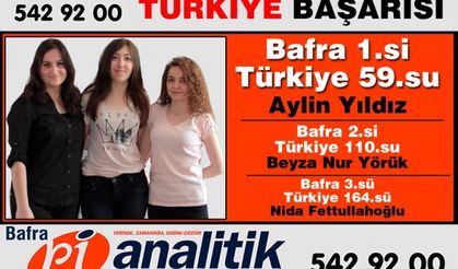 BAŞARILI ÖĞRENCİLER YİNE Pİ-ANALİTİK DERSHANESİNDEN