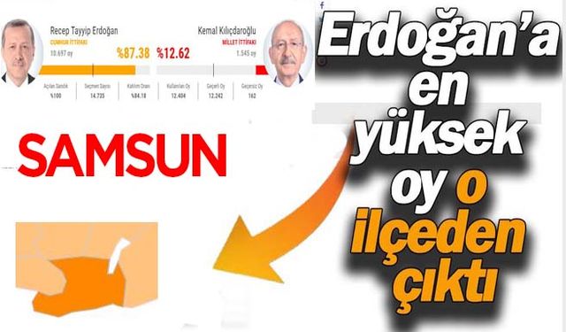 Erdoğan’a Samsun’da en yüksek oy o ilçeden çıktı