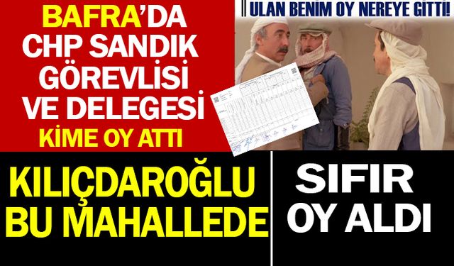 Bafra’da Sandık görevlisi ve delegesi kendi adayına oy atmadı