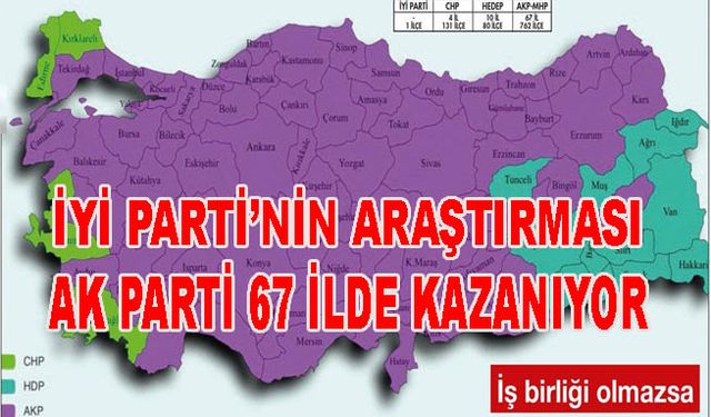 İYİ Parti’nin araştırması AK Parti 67 ilde kazanıyor
