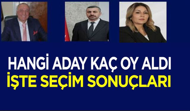 Bafra Şoförler Odası Başkanlığı Seçimi Kazananı Belli Oldu