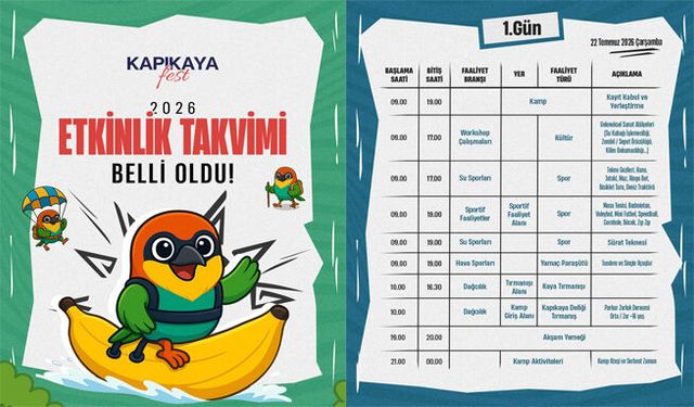 Bafra Kapıkayafest’in Programı Belli Oldu