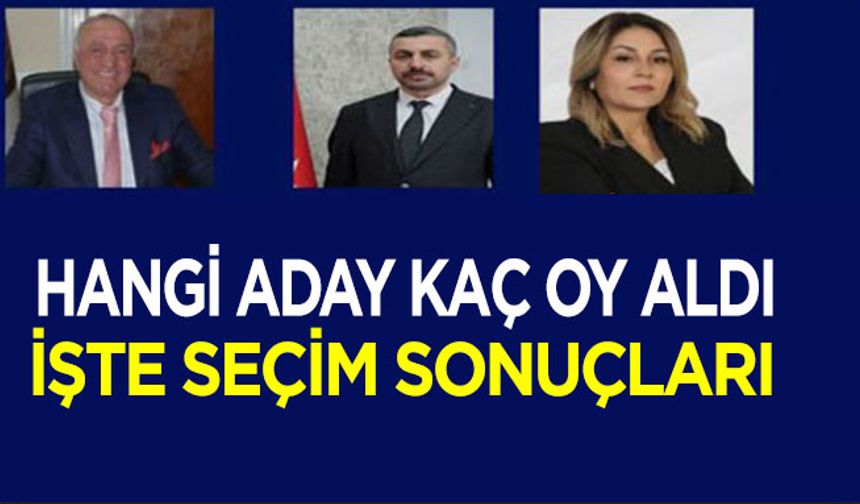 Bafra Şoförler Odası Başkanlığı Seçimi Kazananı Belli Oldu