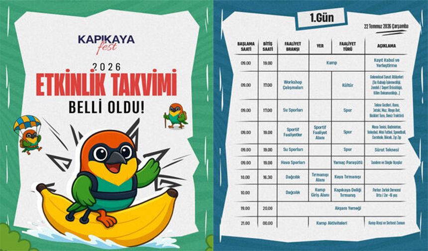 Bafra Kapıkayafest’in Programı Belli Oldu