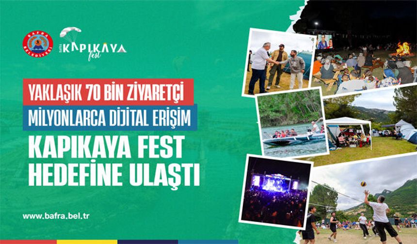 Kapıkayafest Hedefine Ulaştı